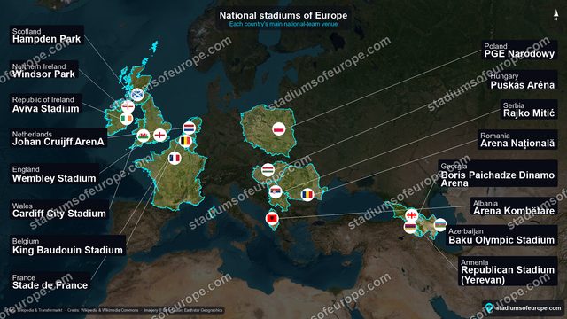National stadiums of Europe