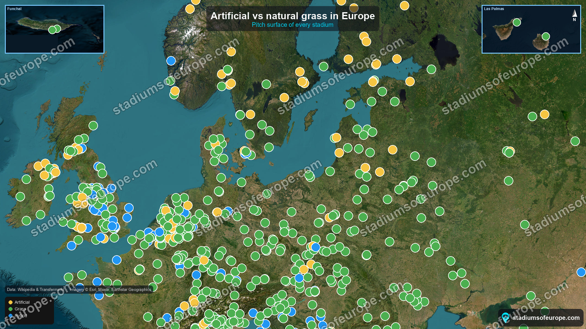 Artificial vs natural grass in European stadiums