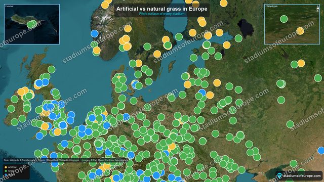 Artificial vs natural grass in European stadiums